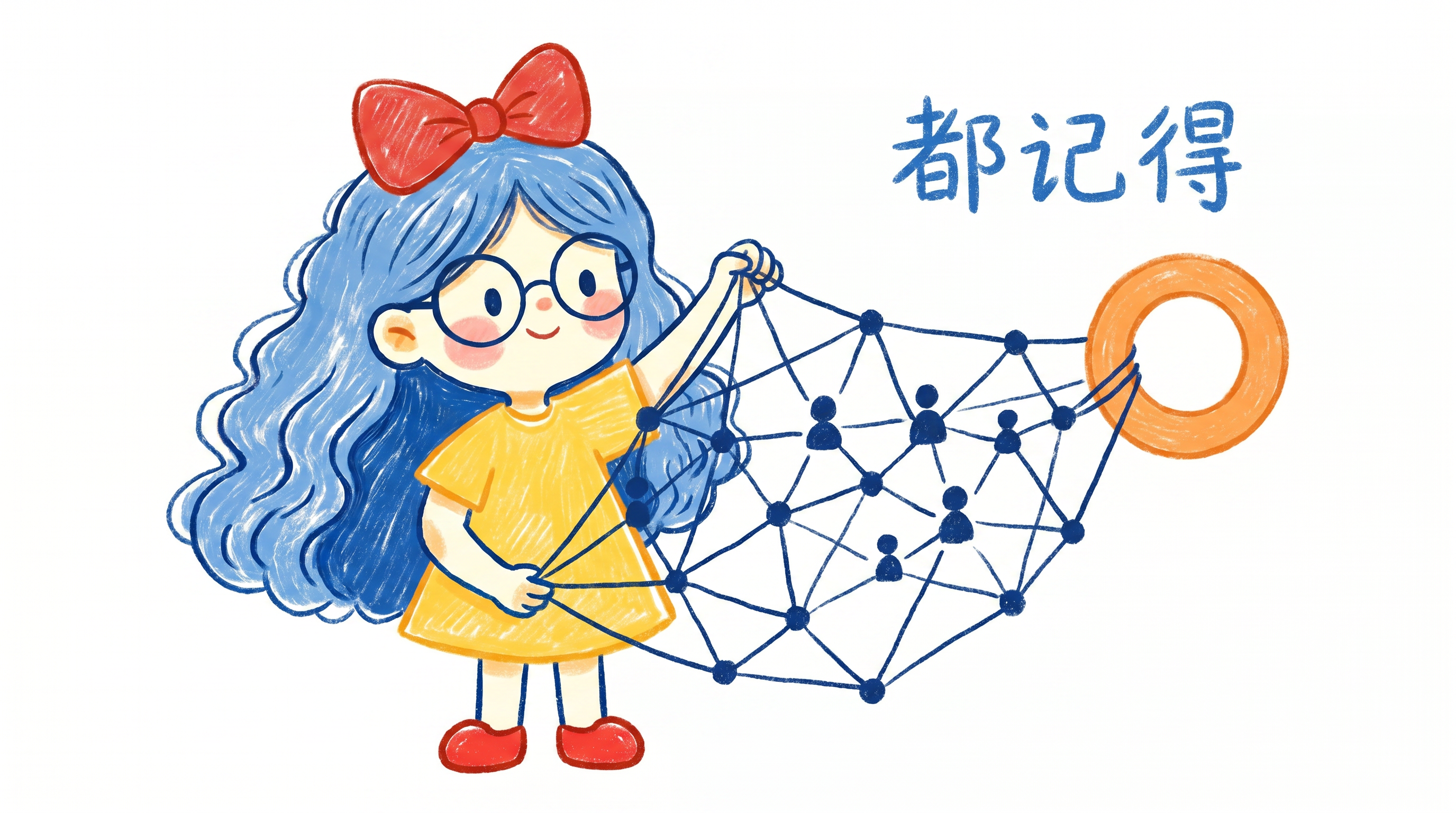人脉管理
